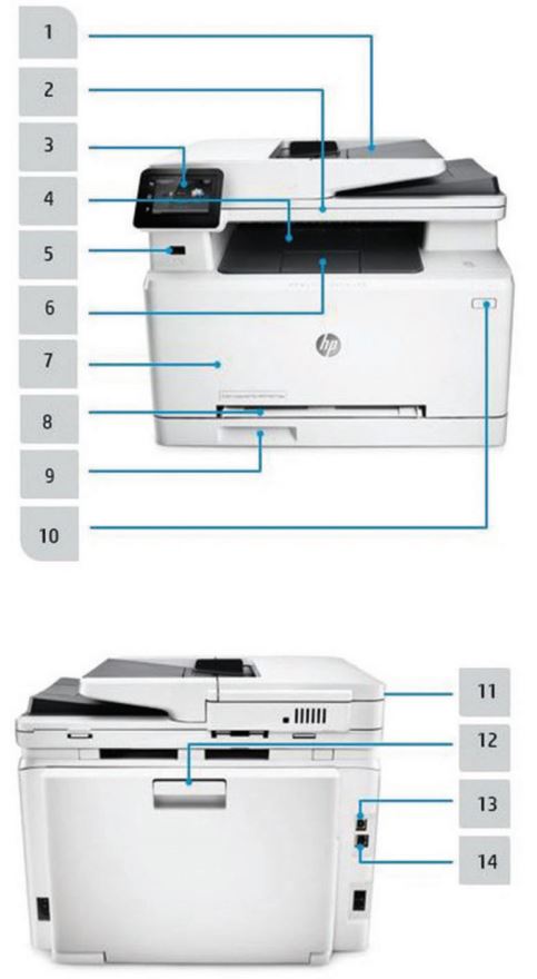     Hp Printer Administrator Resource Kit -  5