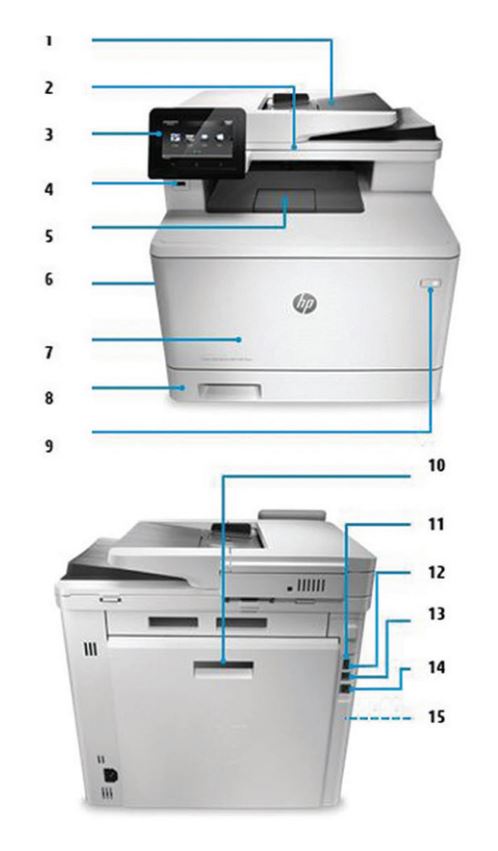     Hp Printer Administrator Resource Kit -  7