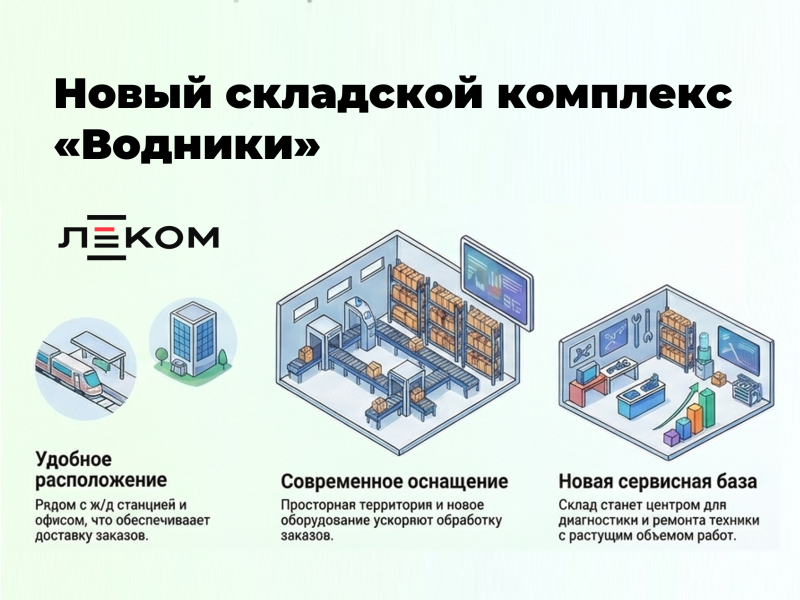 Складской комплекс Водники